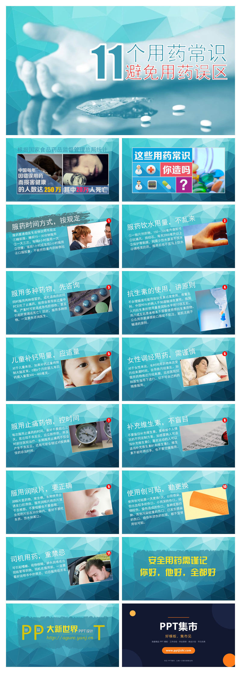 11个用药常识及原则介绍PPT