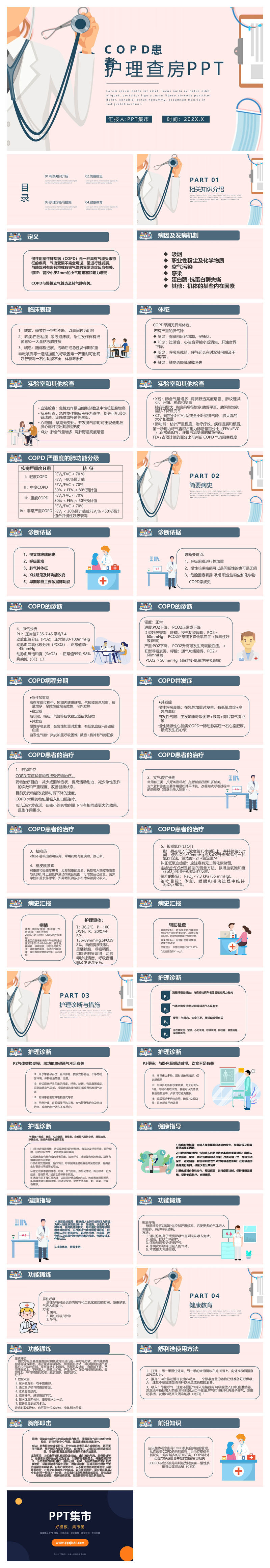 COPD患者护理查房PPT模板