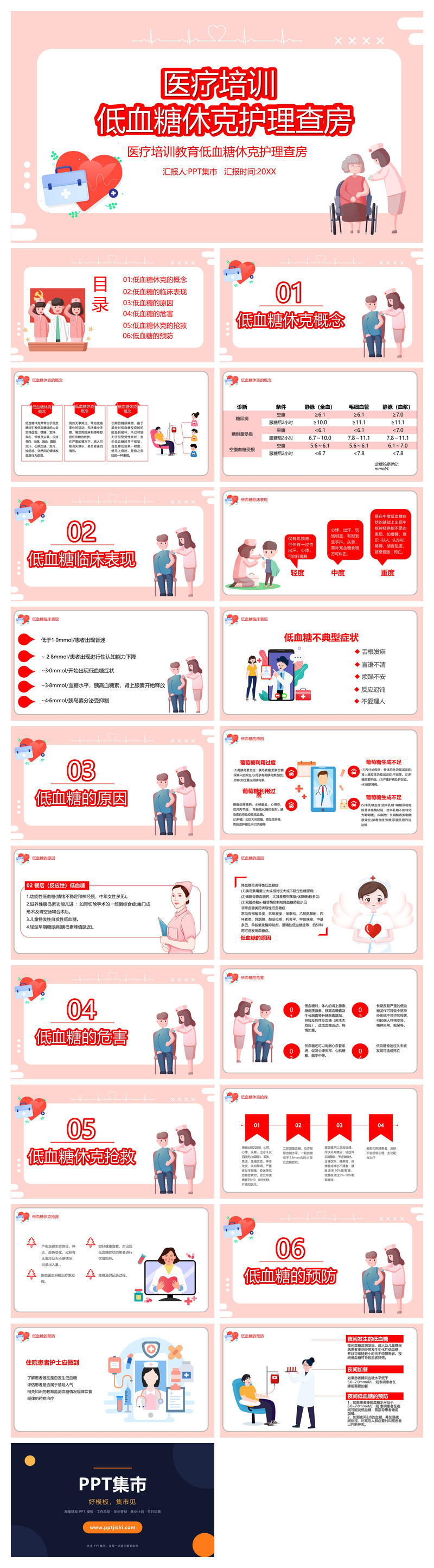 低血糖休克护理治疗查房PPT模板