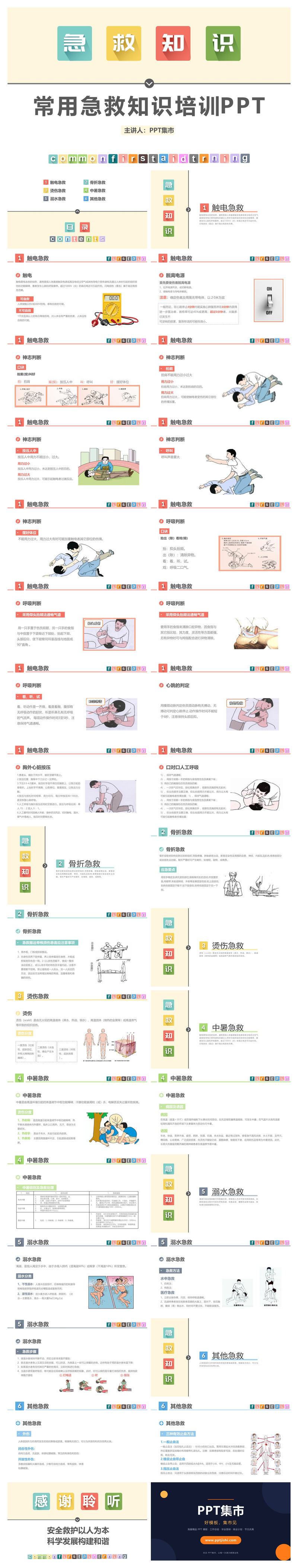 常用急救知识培训PPT模板