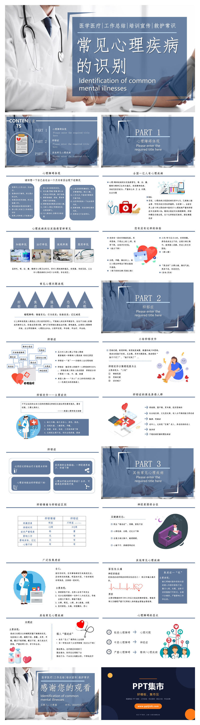 常见心理疾病识别心理咨询PPT模板