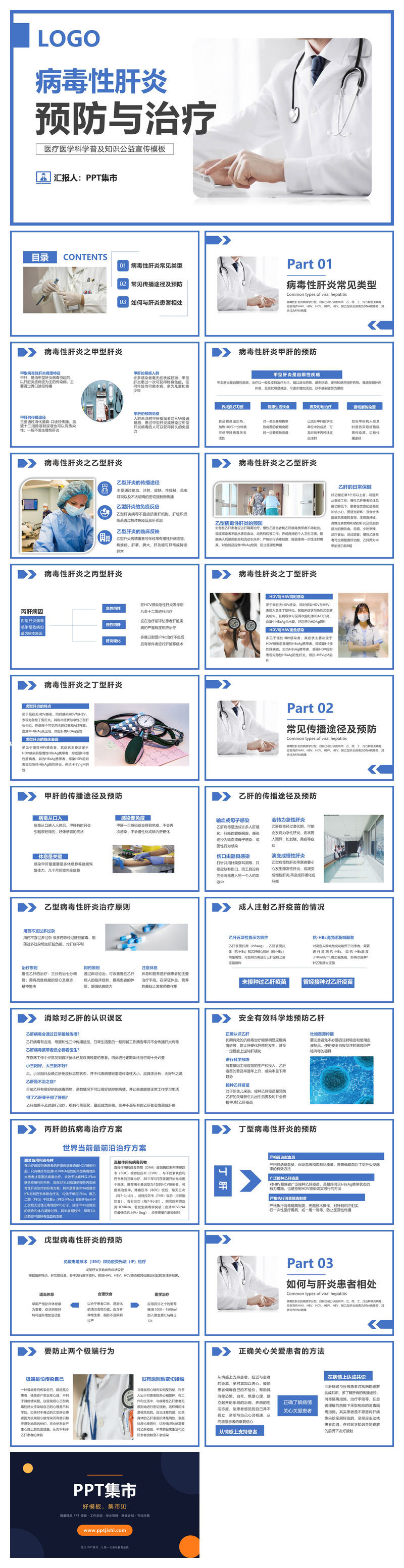 病毒性肝炎预防和治疗PPT模板