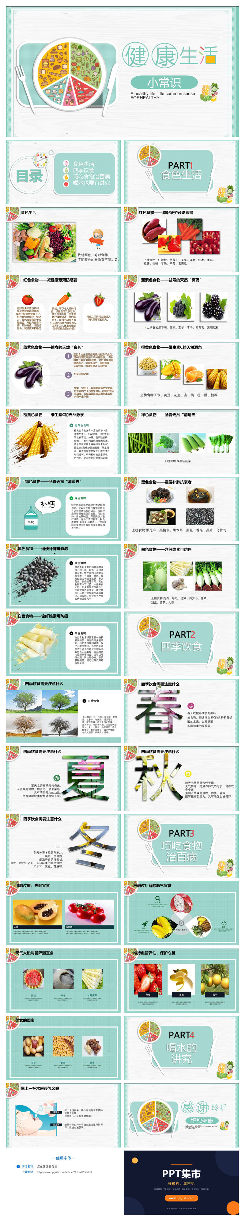 健康生活饮食常识PPT模板