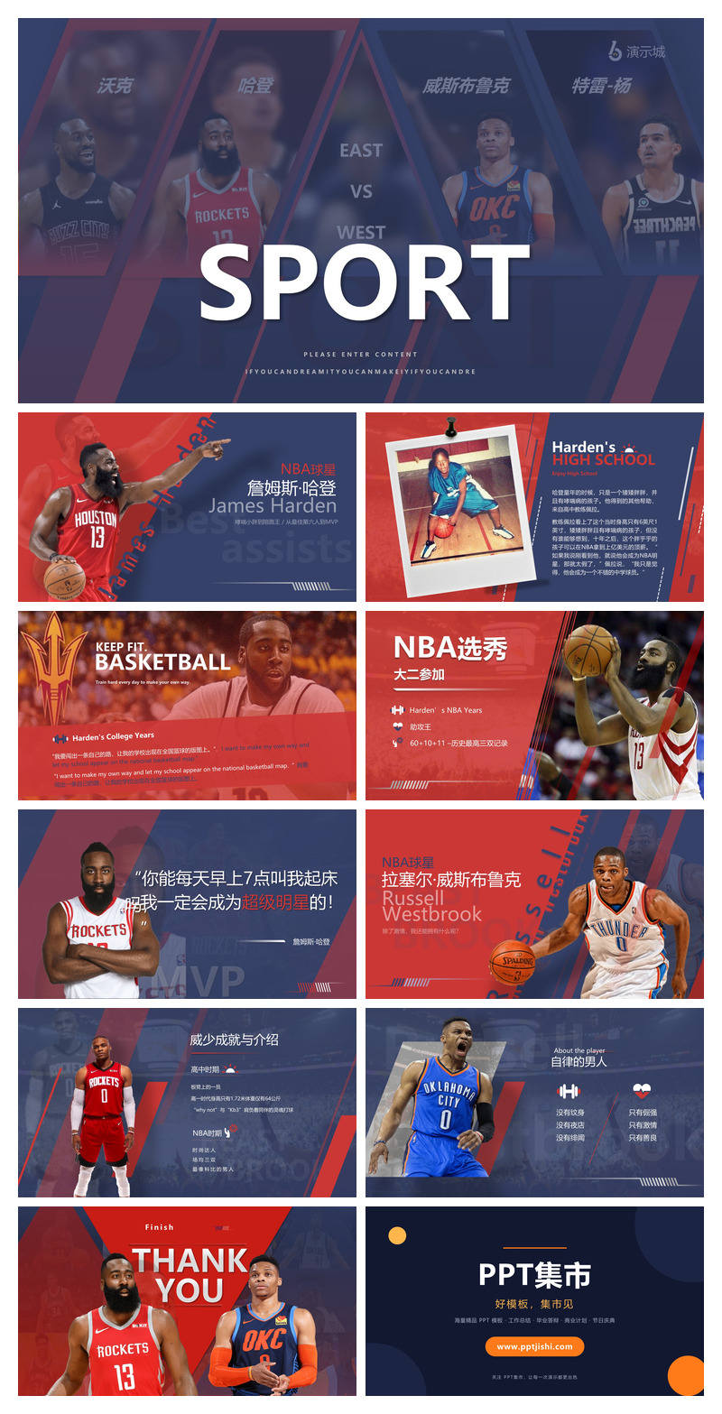 NBA篮球明星介绍PPT模板
