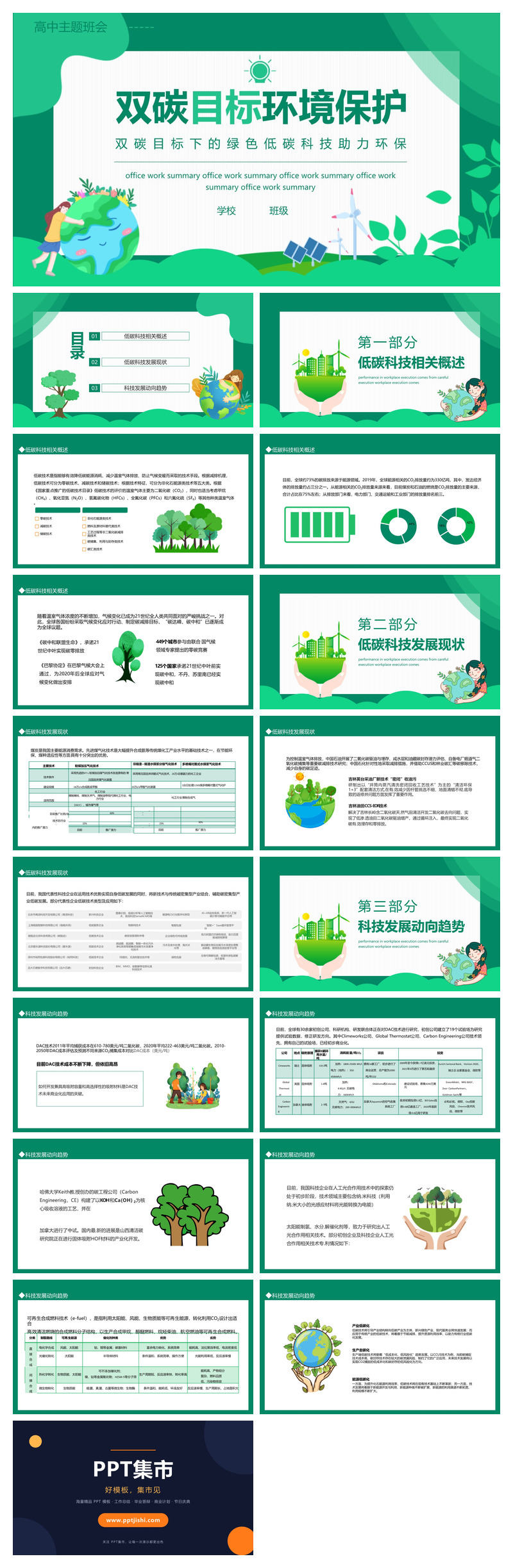双碳目标环境保护PPT模板