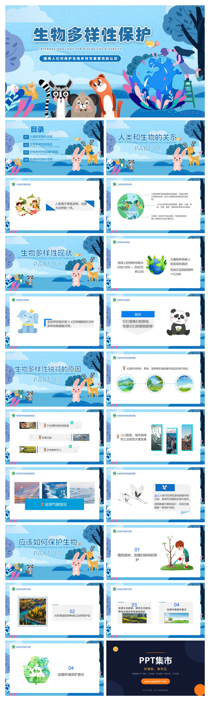 生物多样性保护PPT模板
