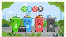 垃圾分类知识培训PPT模板