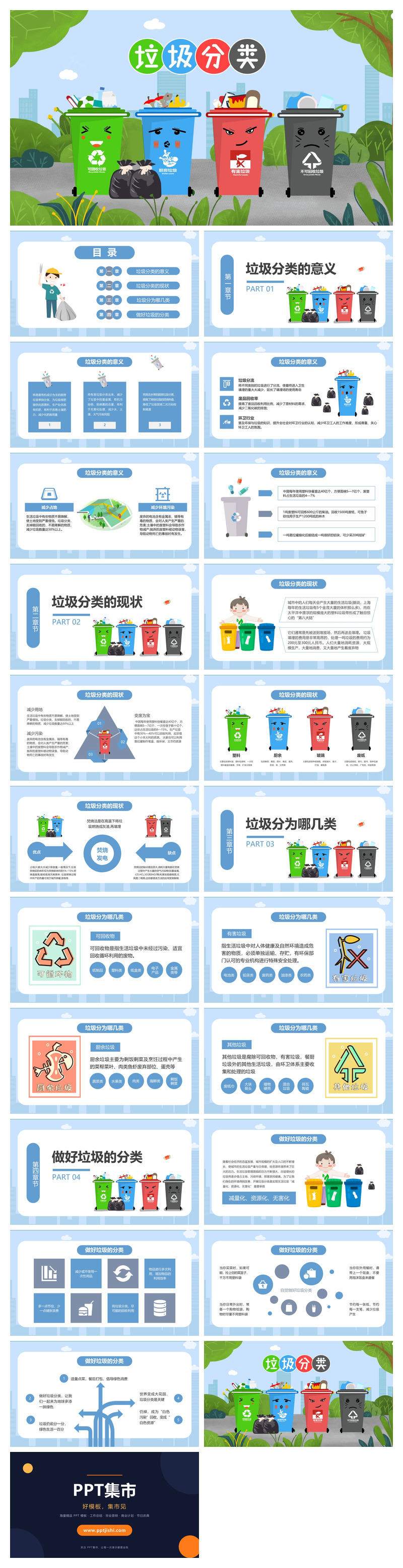 垃圾分类知识培训PPT模板