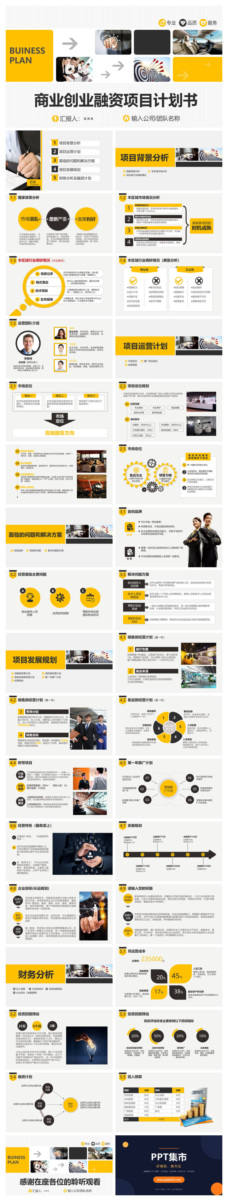 商业创业融资项目计划书PPT模板
