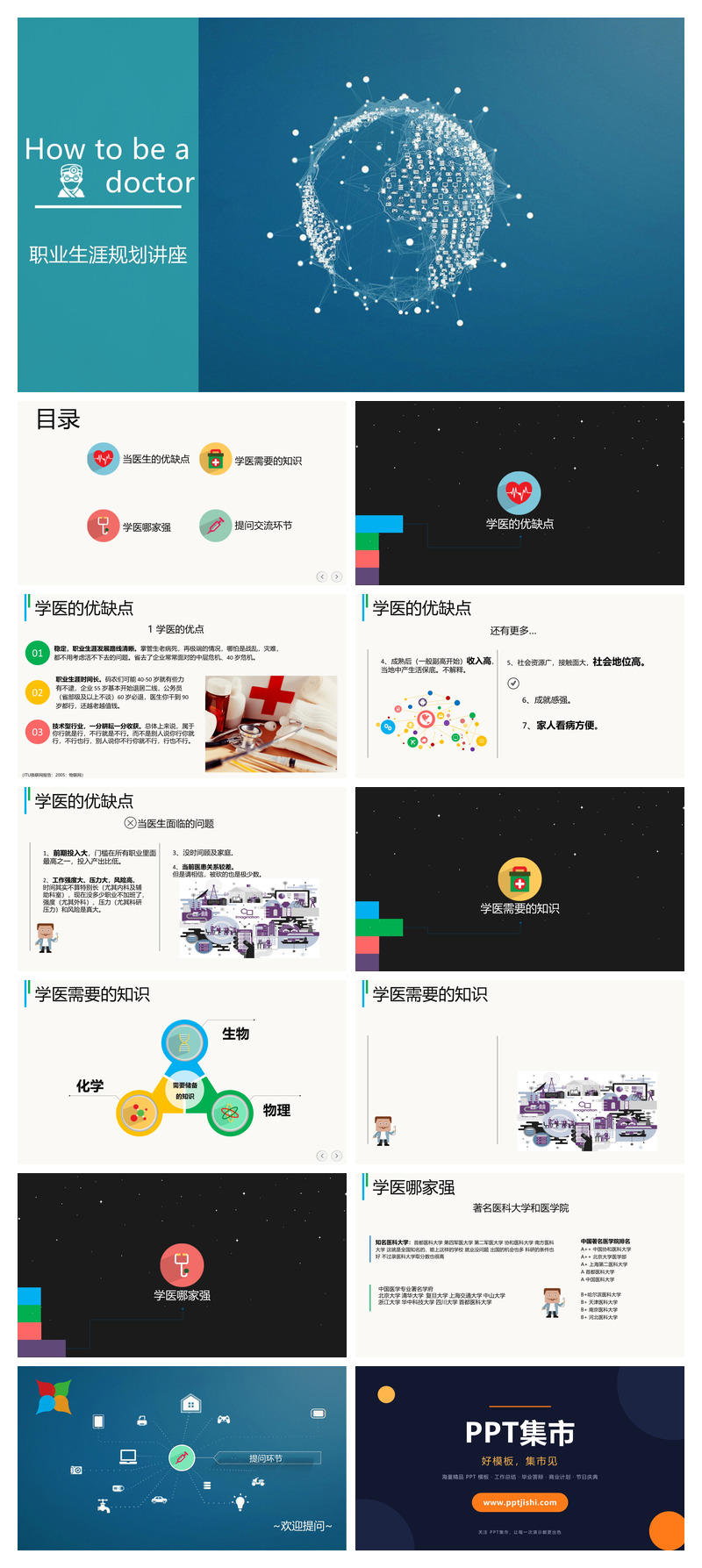 医学生职业生涯规划讲座PPT