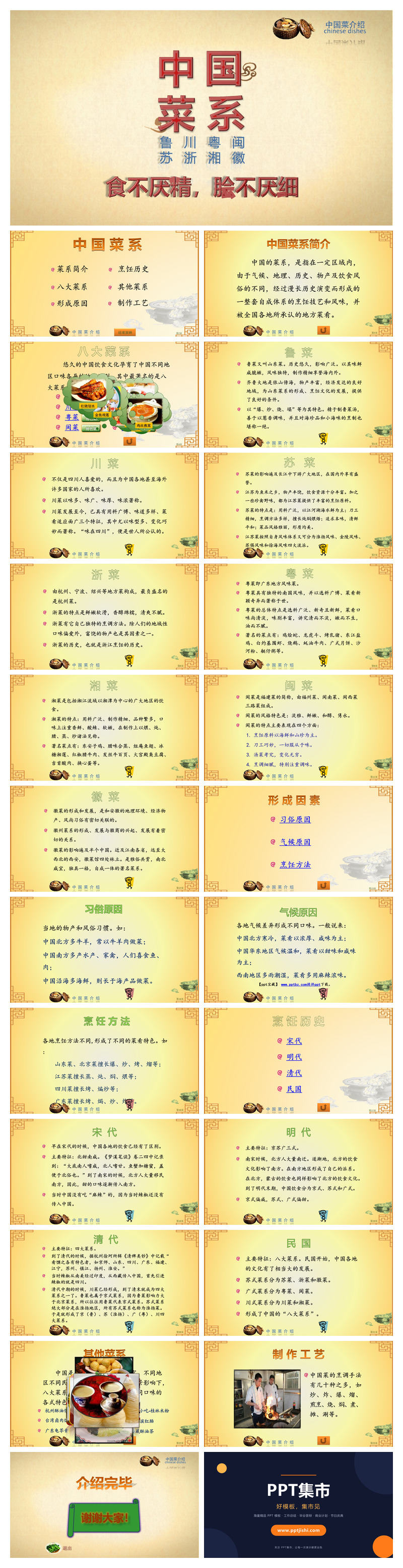 中国八大菜系介绍PPT