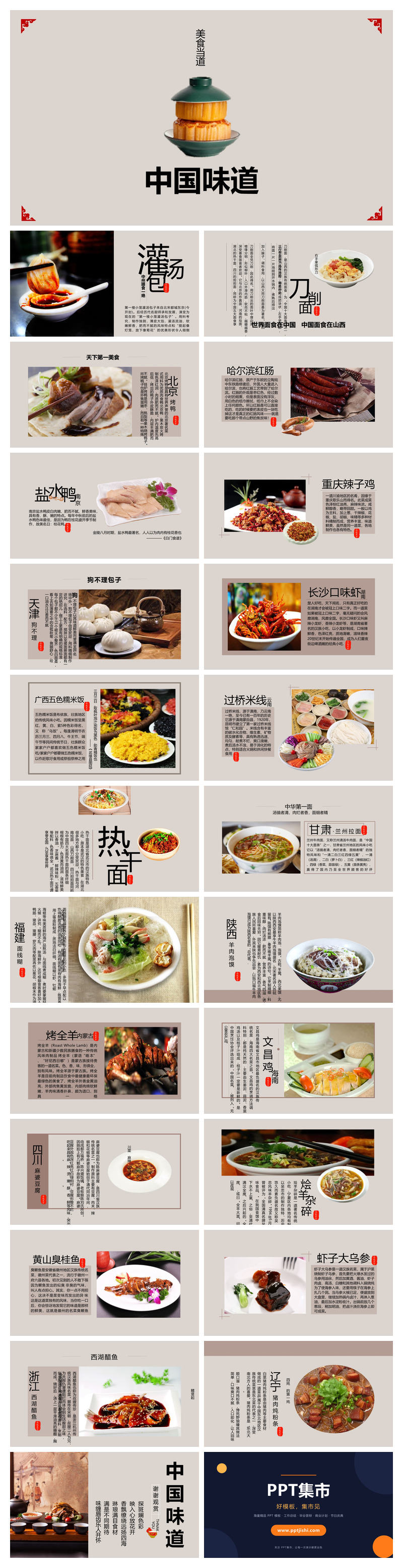 中国各地美食介绍PPT模板