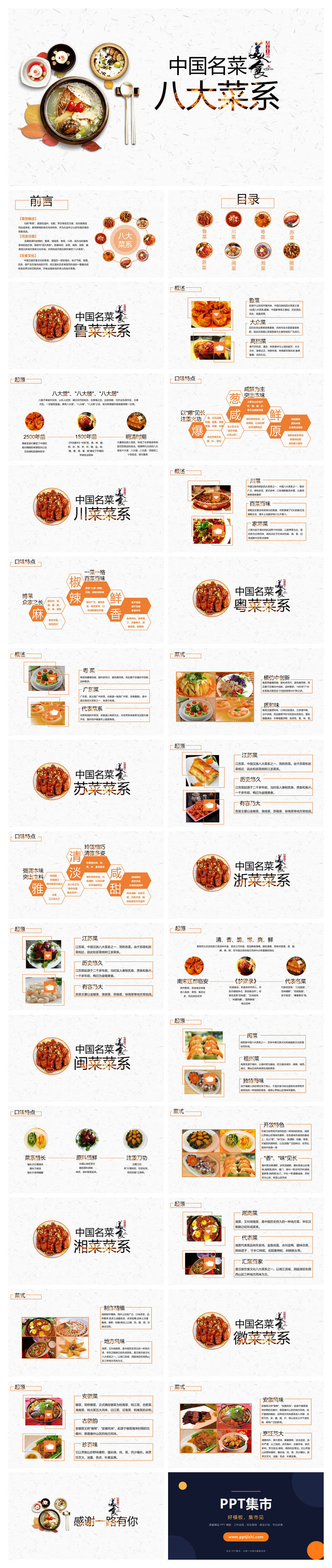 中国名菜八大菜系介绍PPT模板