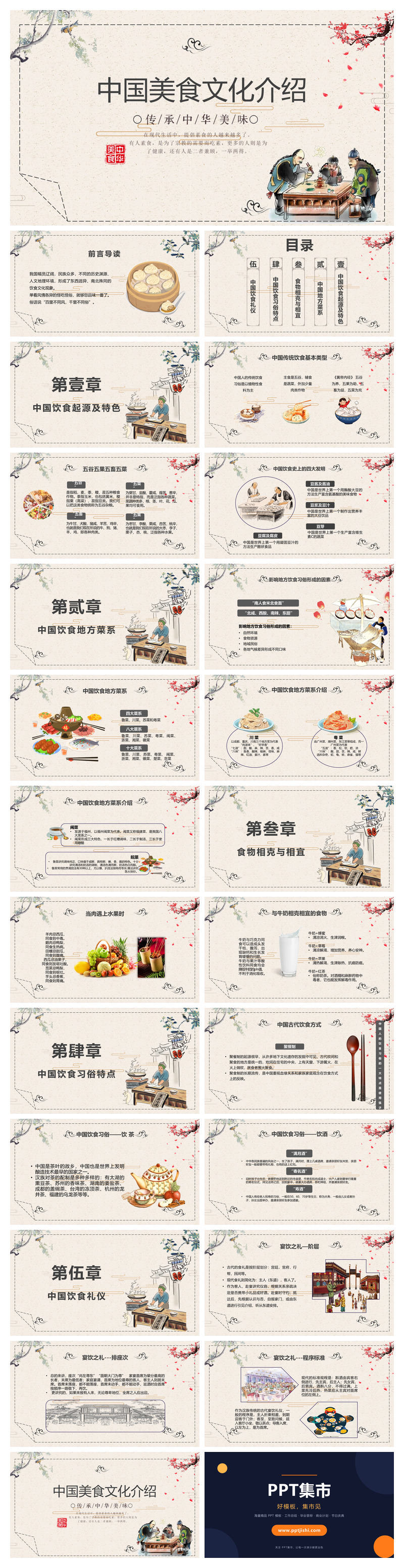 中国美食文化介绍PPT模板