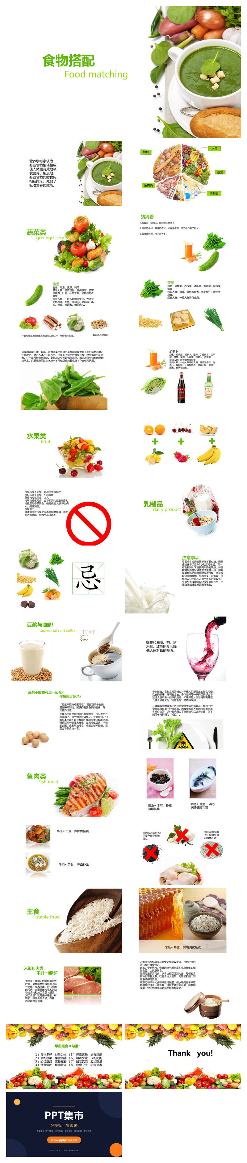 食物营养搭配健康饮食PPT