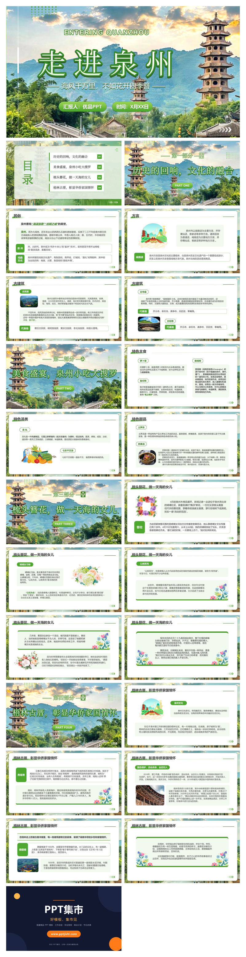 泉州l旅游攻略PPT模板
