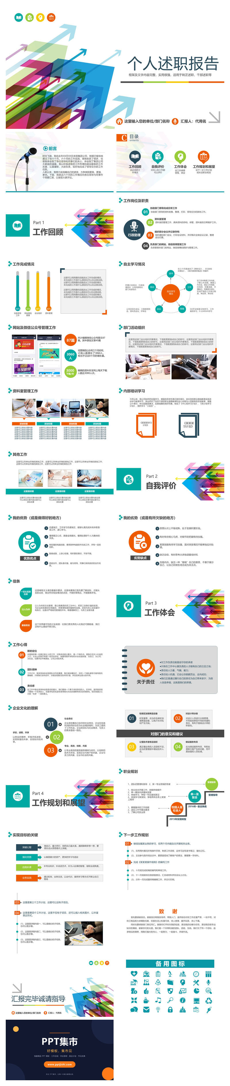 精美实用动态述职报告PPT模板