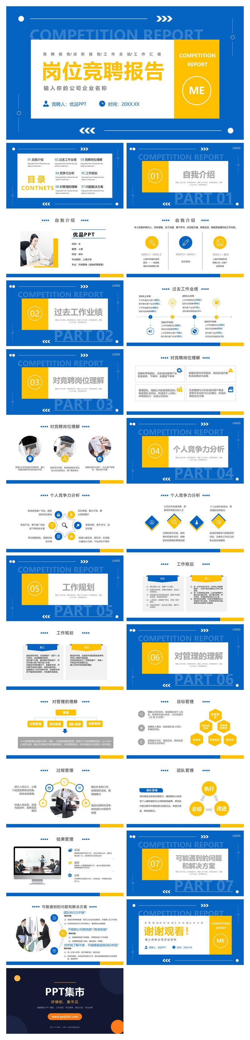 蓝黄岗位竞聘演讲稿PPT模板