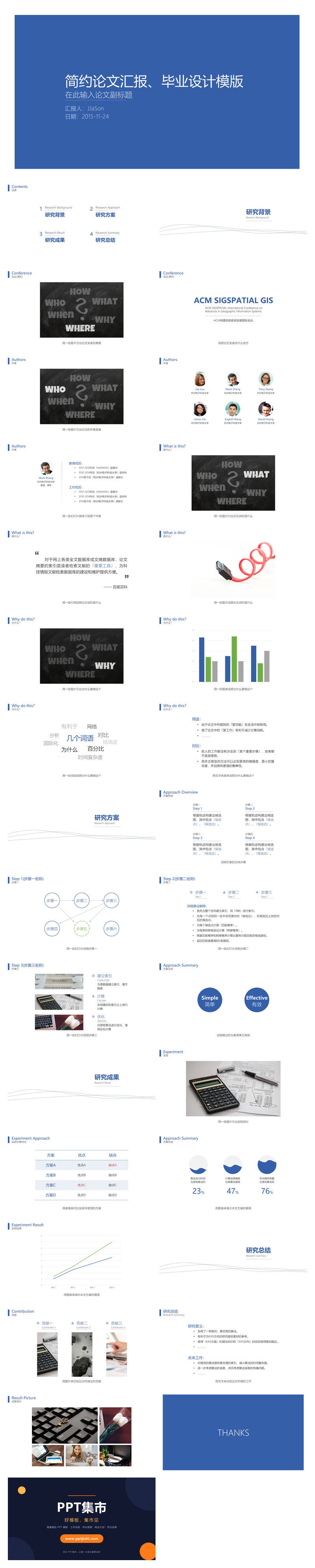 极简实用毕业论文答辩PPT模板