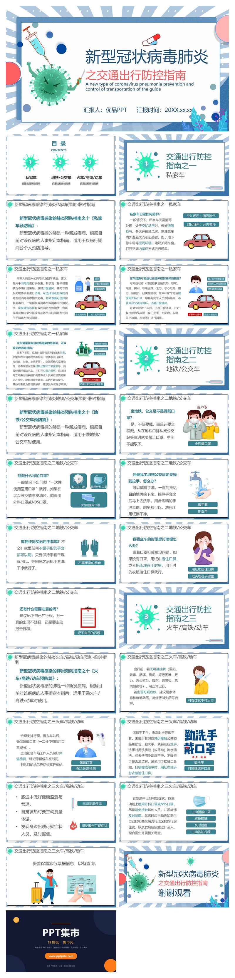 交通出行新冠病毒防控PPT模板