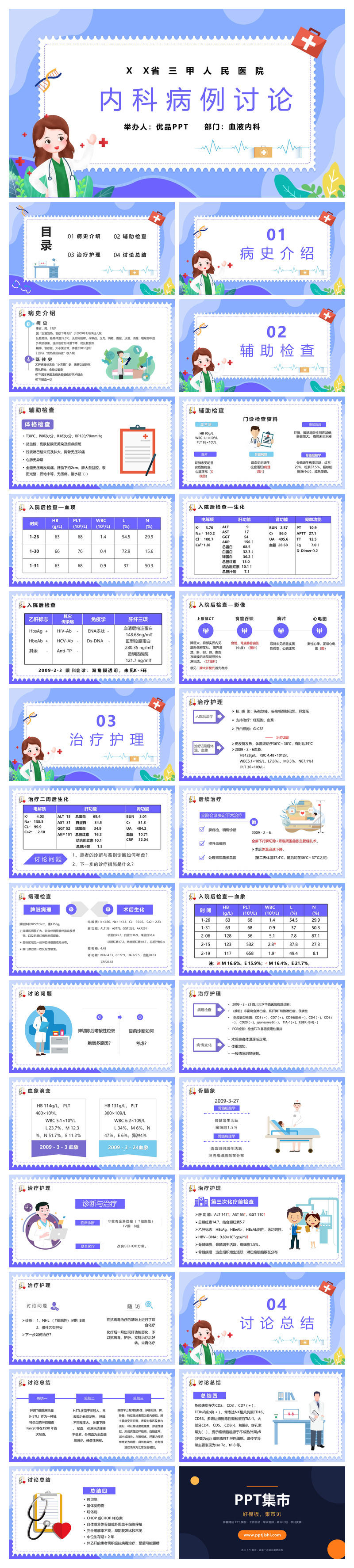 内科临床病例讨论PPT模板