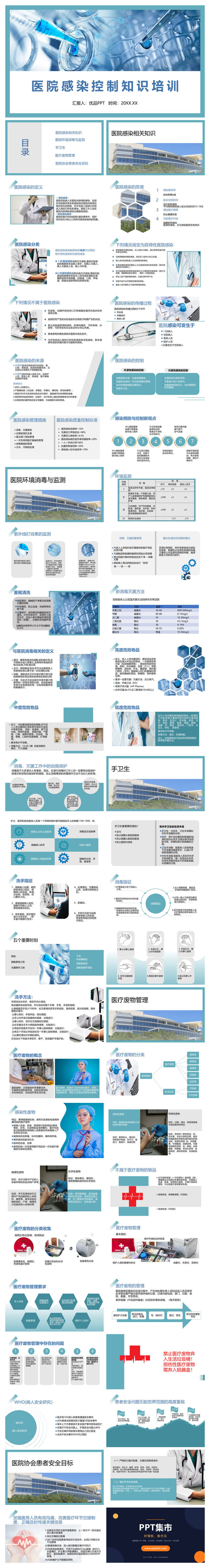 医院感染控制知识培训PPT模板