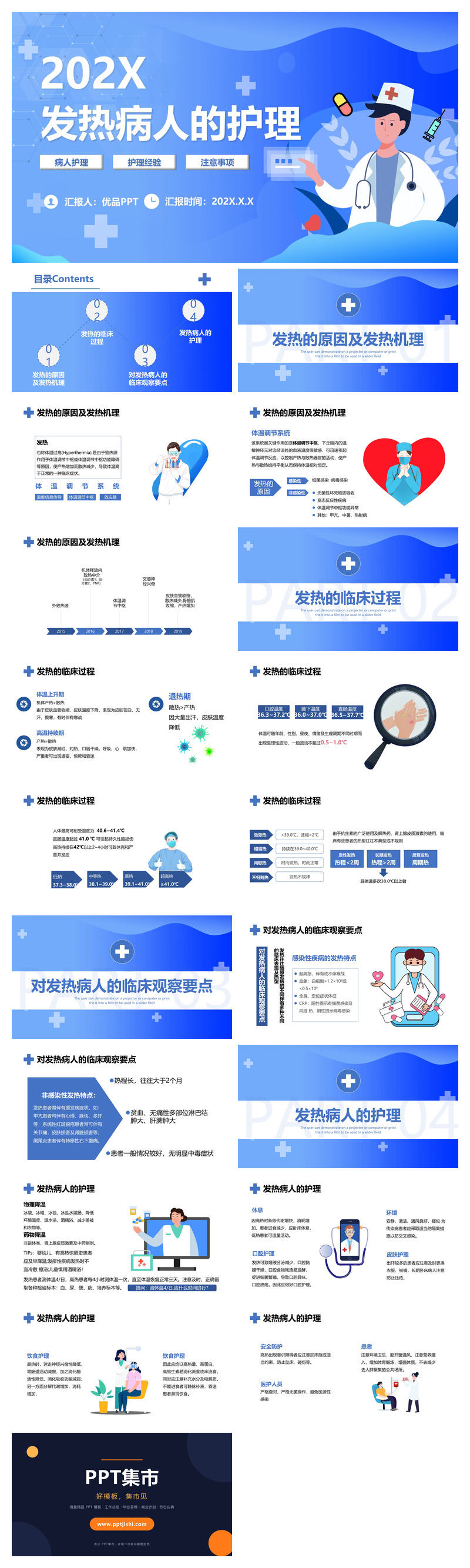 发热病人的护理措施PPT模板