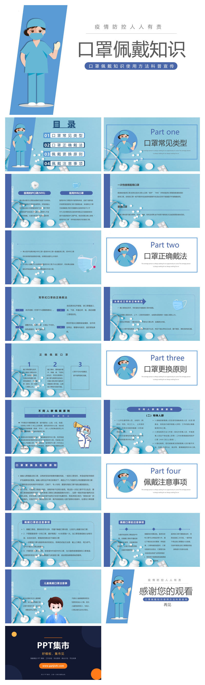 口罩佩戴知识科普PPT模板