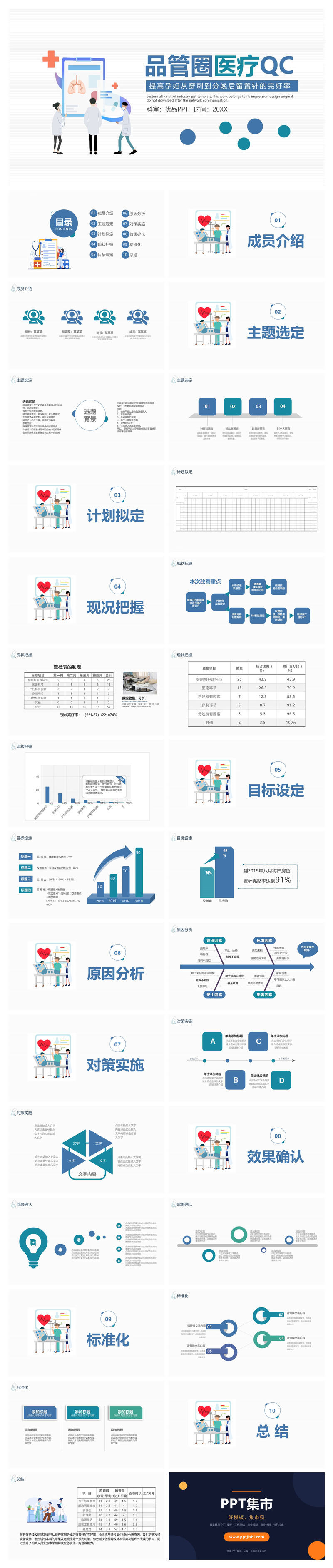 品管圈医疗QC幻灯片模板