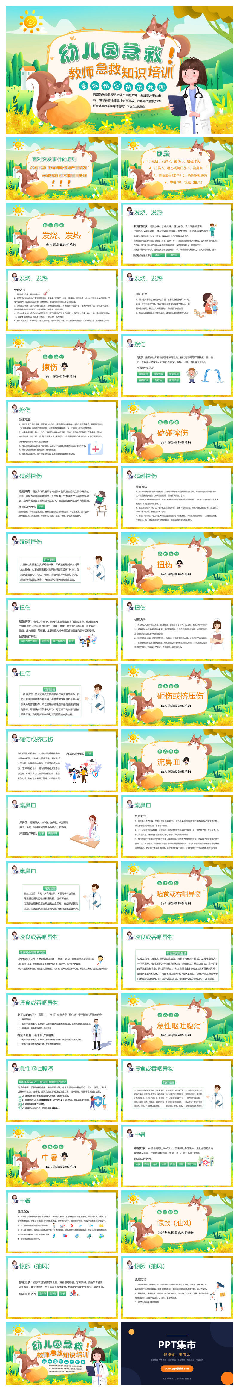 幼儿园教师急救知识培训PPT模板