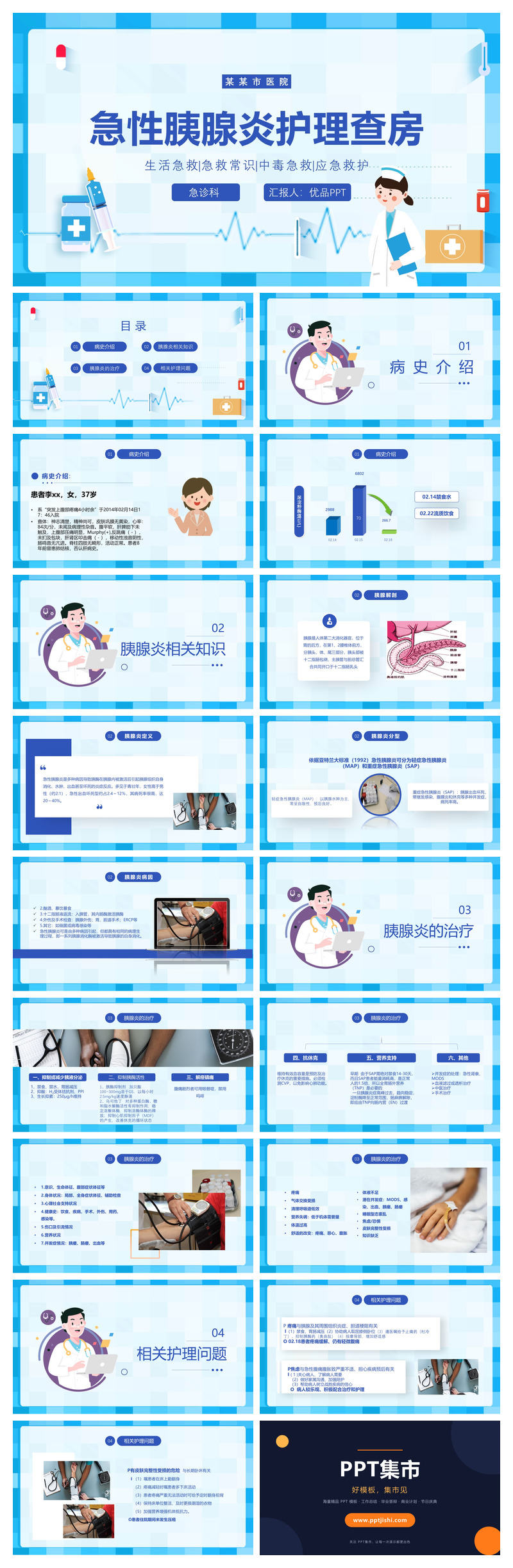 急性胰腺炎护理查房PPT模板