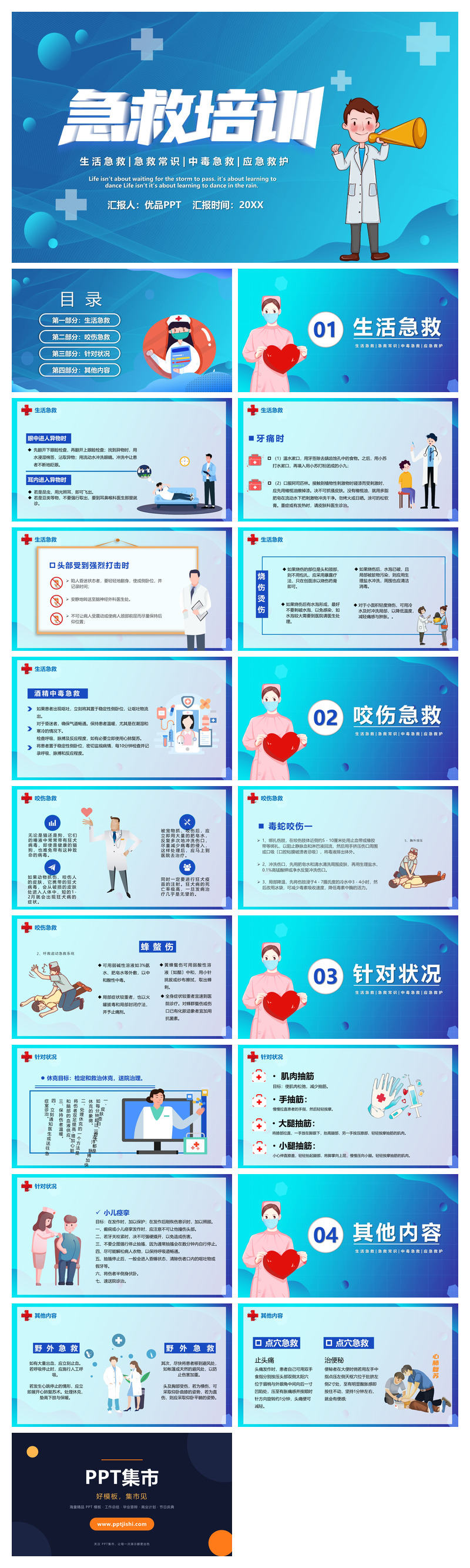 急救知识常识培训PPT模板