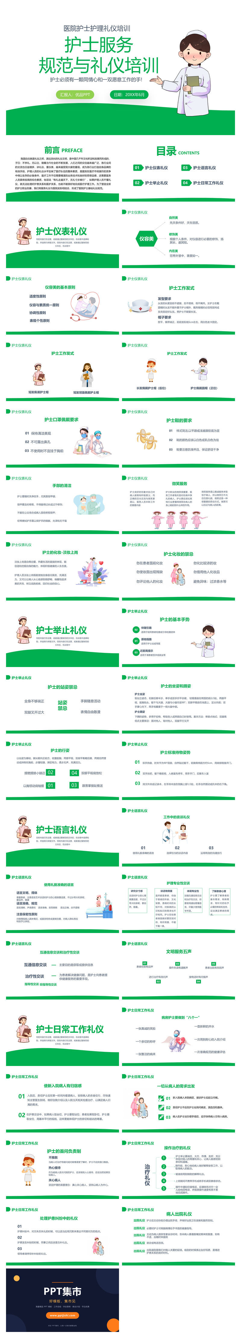 护士服务规范与礼仪培训PPT模板
