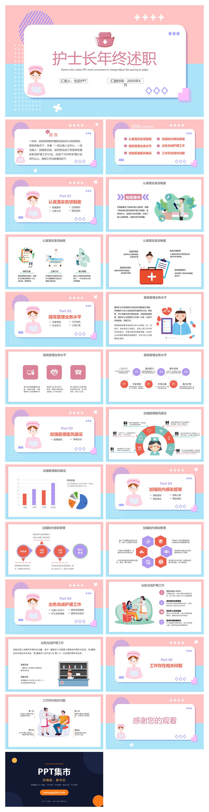 护士长竞聘述职报告PPT模板