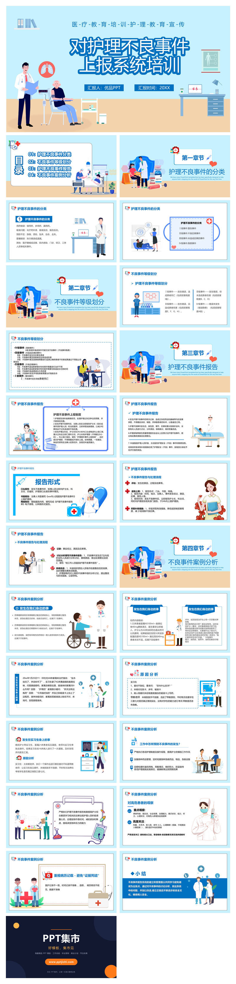 护理不良事件上报培训PPT模板