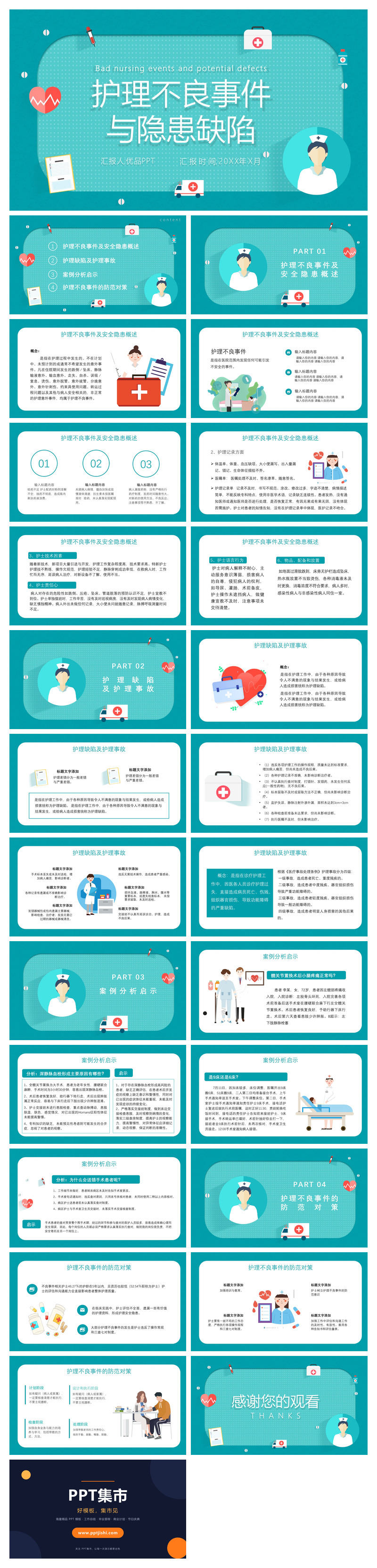 护理不良事件隐患缺陷PPT模板