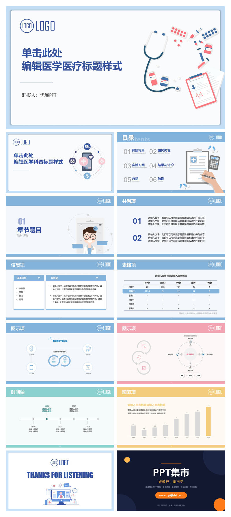 简约医学医疗通用PPT模板