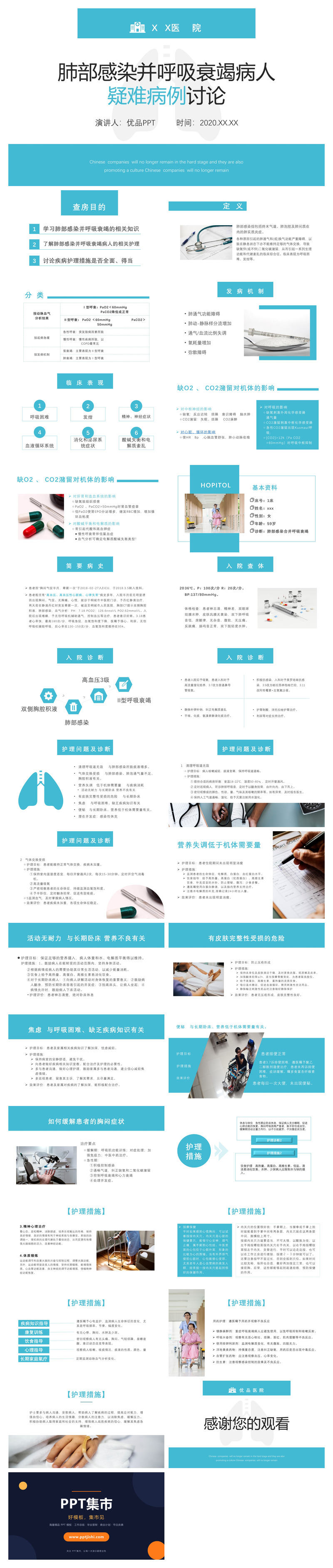 肺部感染呼吸衰竭病例讨论PPT模板