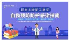 返岗复工新冠病毒预防PPT模板