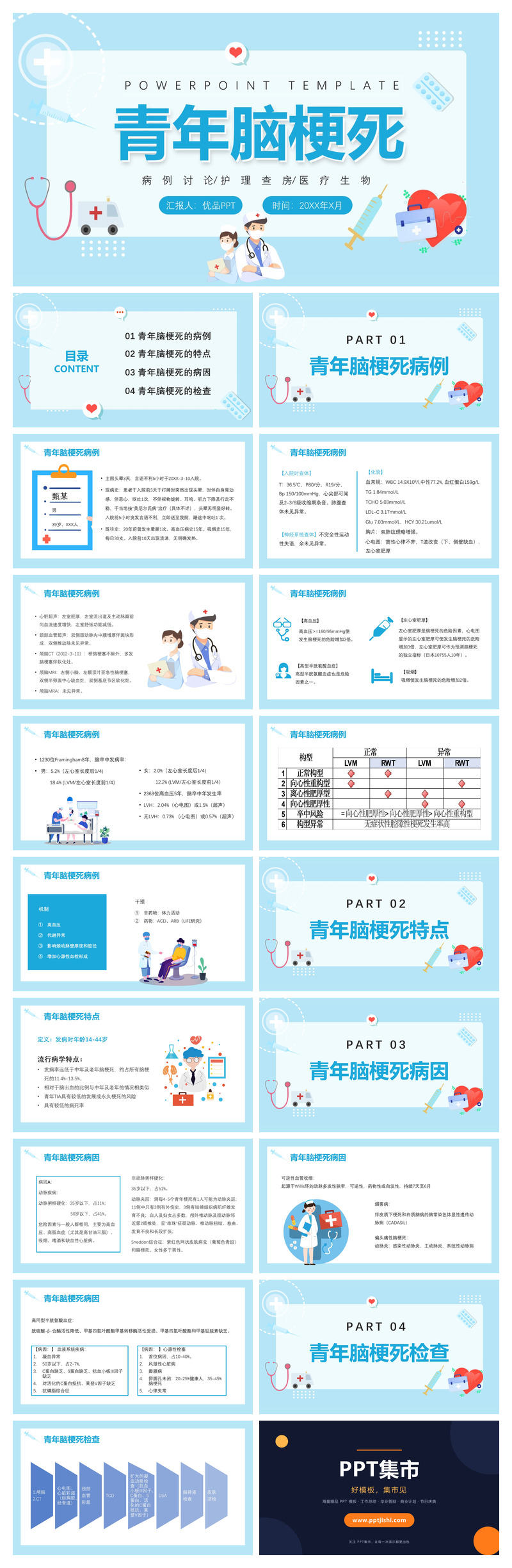 青年脑梗死病例讨论PPT模板
