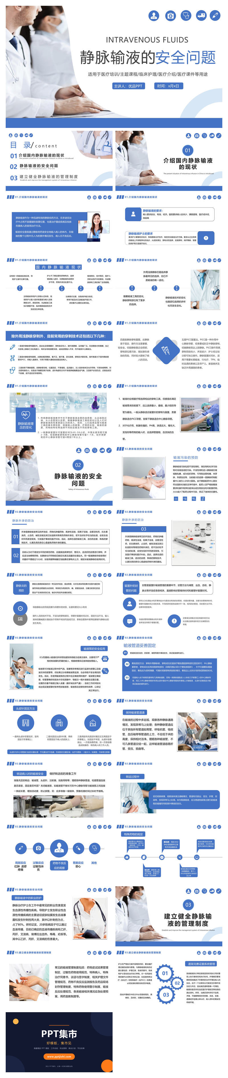 静脉输液的安全管理PPT模板