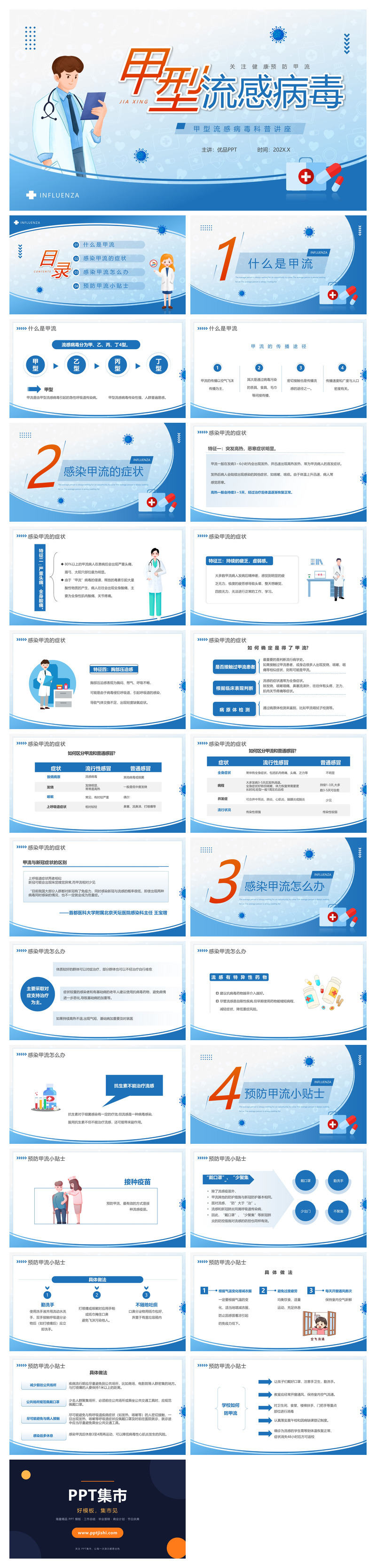 预防甲型流感病毒科普PPT模板
