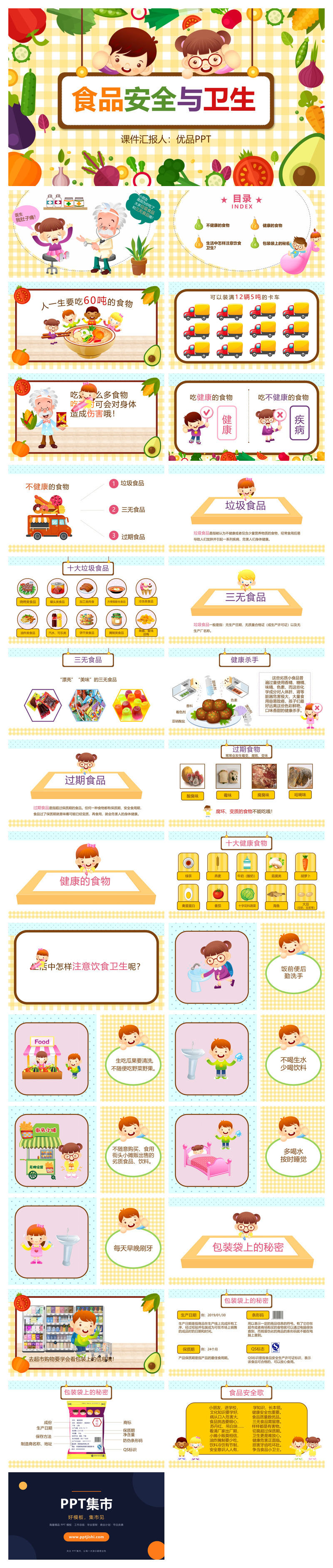 中小学生食品安全与卫生教育PPT模板