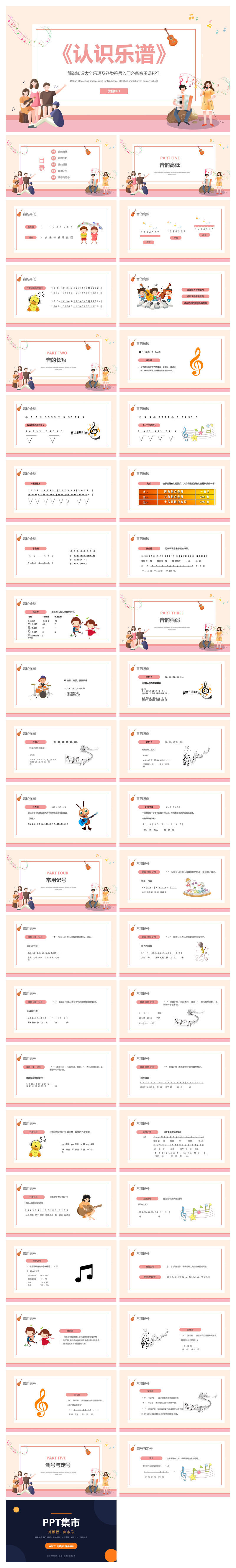 乐谱乐理基础知识PPT模板