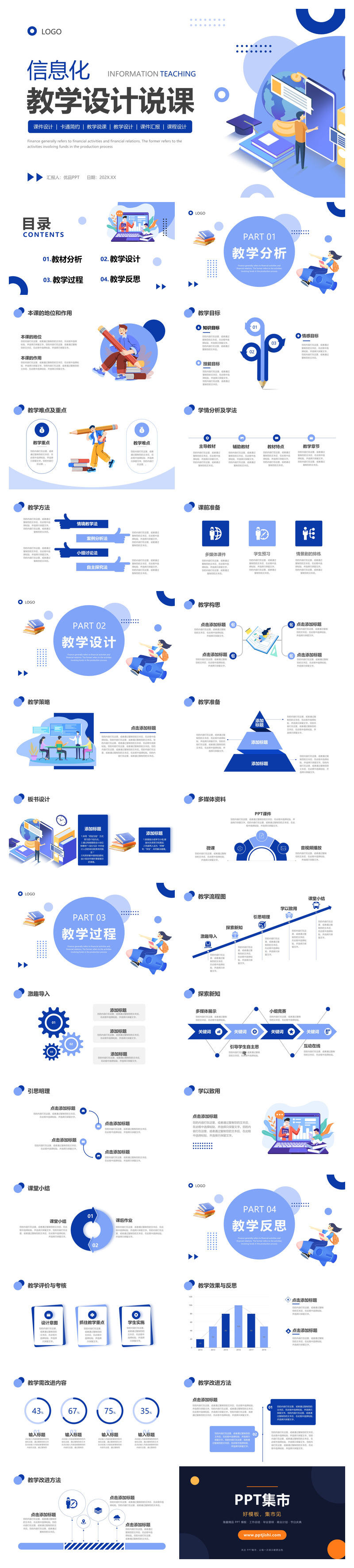 信息化教学设计说课PPT模板