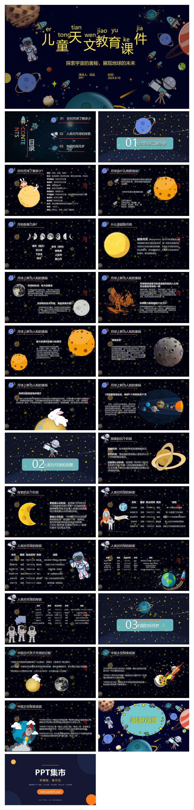 儿童小学宇宙天文学知识教育PPT模板