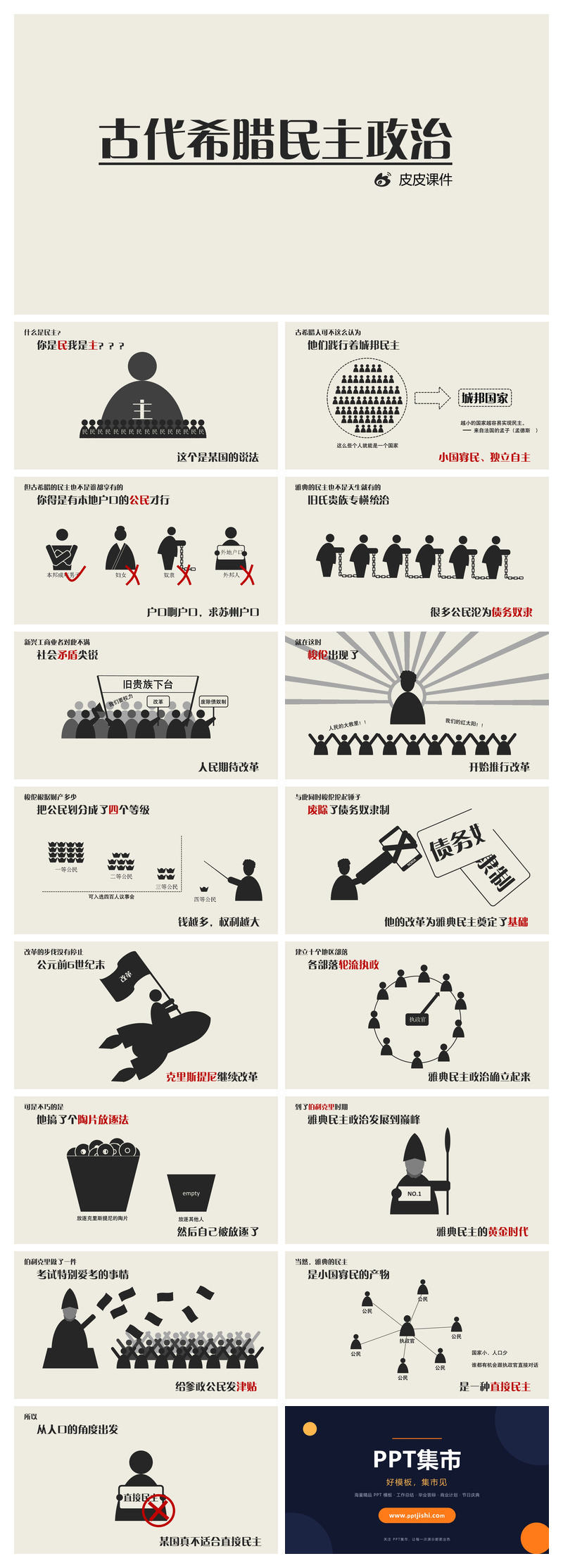 古代希腊民主政治PPT课件