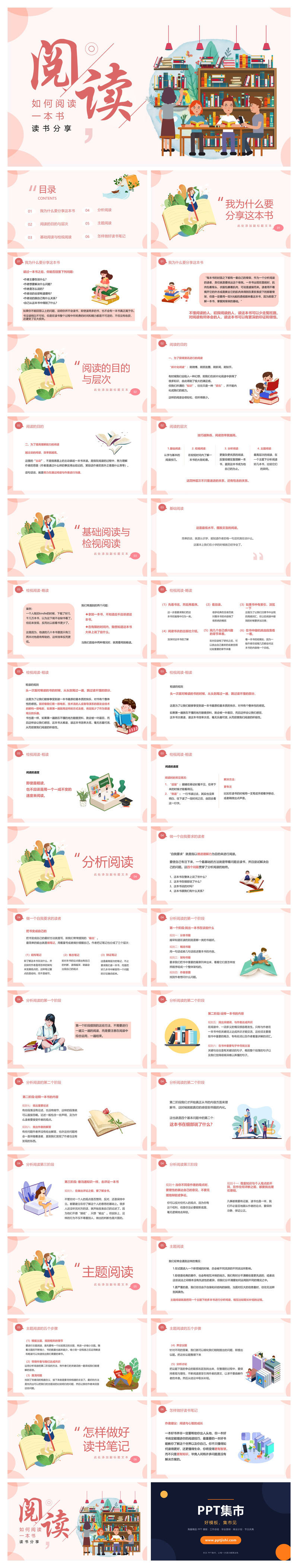 如何正确阅读一本书PPT模板