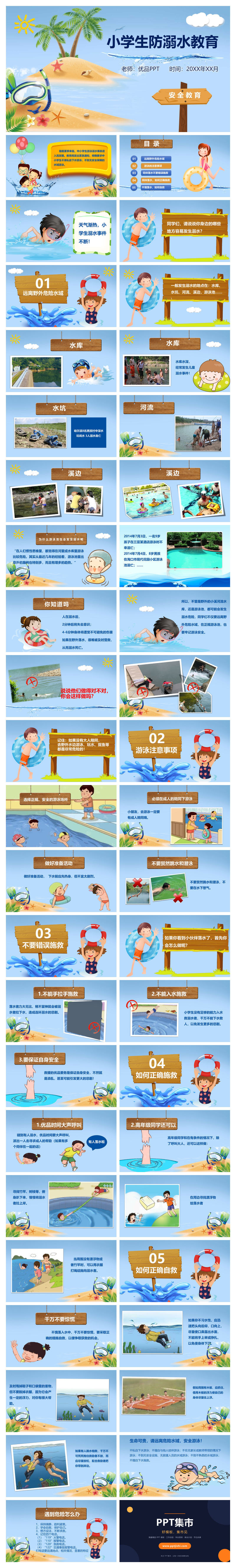 小学生防溺水教育班会PPT模板