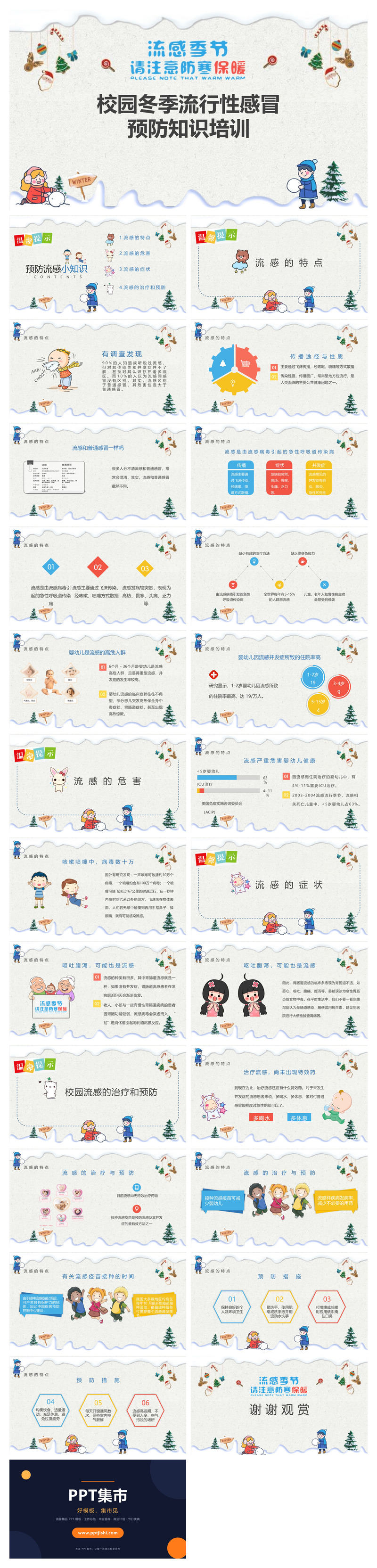 校园冬季流感预防知识PPT模板